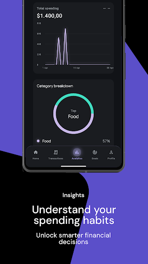 Monetra -  Budget Tracking Screenshot 2