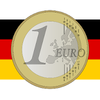 Investing in Germany