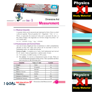 Physics Class-11 Screenshot 2