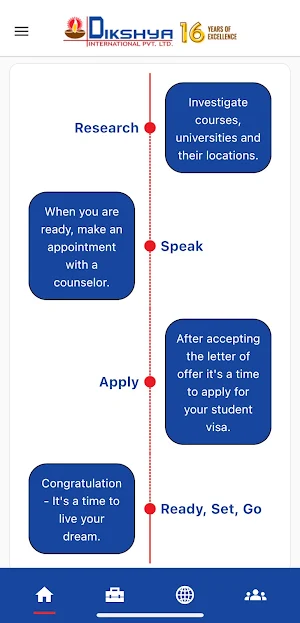 Dikshya International Screenshot 1