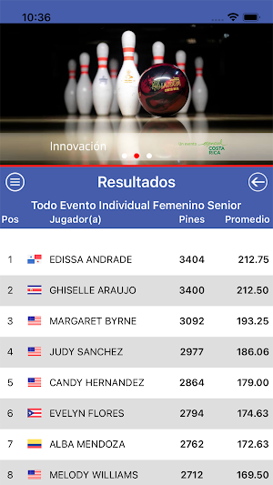 Torneo La Raza Screenshot 2