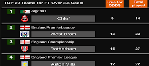 Betting Radar Screenshot 2