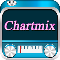 chartmix