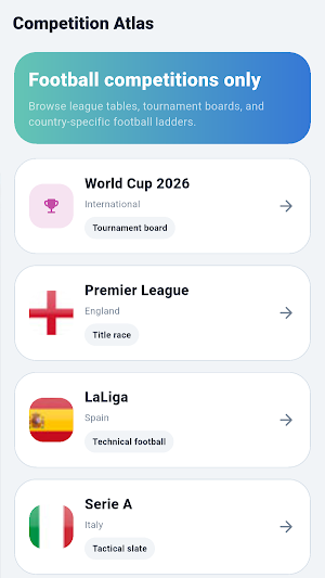 Univision - Live Soccer Scores Screenshot 3