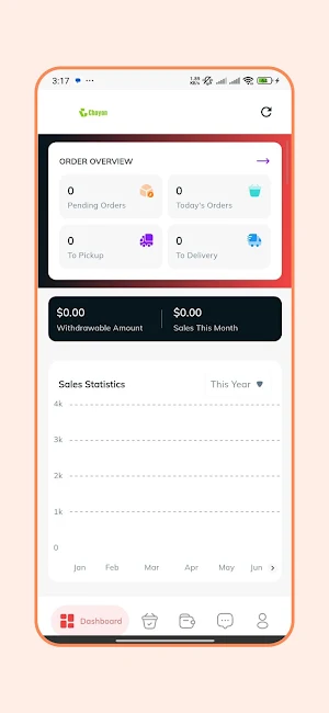 Choyon Biz Screenshot 2