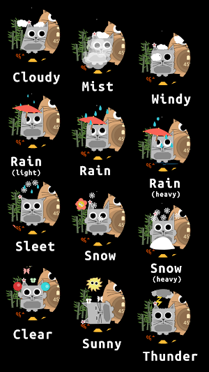 Catmos Animated Cat Watch Face Screenshot 1