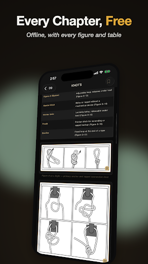 Ranger Handbook Screenshot 1