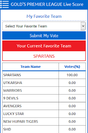 Gold's Mitra Parivar Premier League Screenshot 3