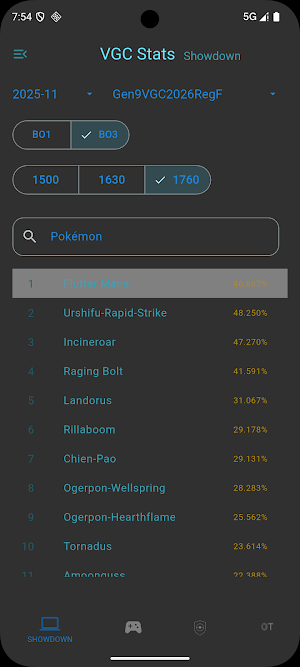 VGC Stats Screenshot 0