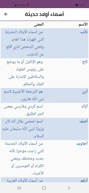 اسماء اولاد وبنات نادرة ومميزة Screenshot 3