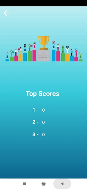 Game Fifteen Screenshot 3