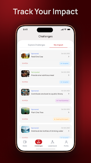 HOTCOIN - Social Projects Screenshot 3