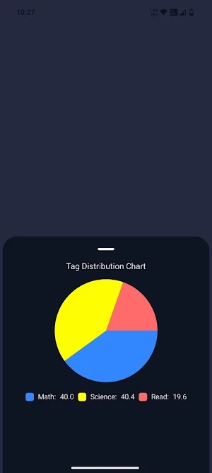 TimePad:Focus for Flow Screenshot 2