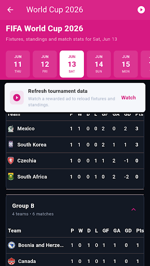 Bone TV - Live Scores Screenshot 2