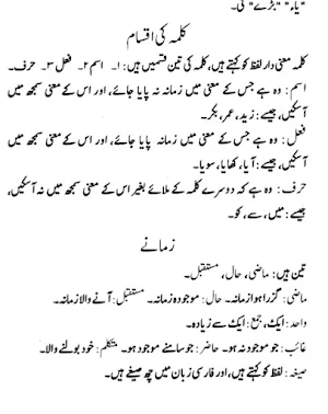 Dars e Nizami Books Urdu Screenshot 0