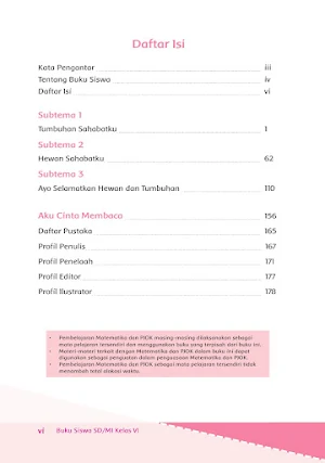 Buku Kelas 6 Tema 1 K13 Screenshot 1