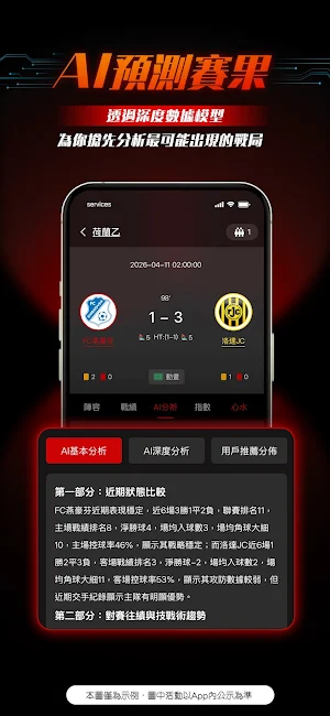 GOAL365 - 足球數據及AI分析 Screenshot 0