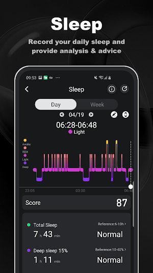 Carefit（iCareFit） Screenshot 1