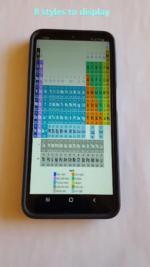 Table of Elements Screenshot 1