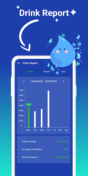 Step counter - fitness tracker Screenshot 3