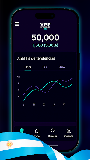 Y P F I n v e r s i o n e sPRO Screenshot 0