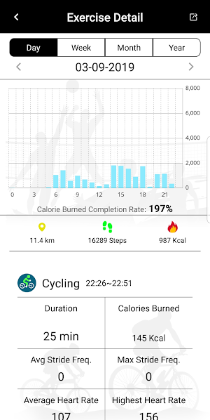 ABYX FIT SMART Screenshot 3