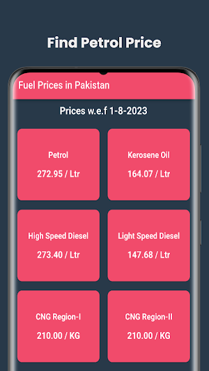 Petrol Price in Pakistan Today Screenshot 1