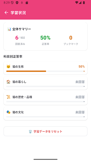 Cat Quiz Beginner Exam JP Screenshot 3