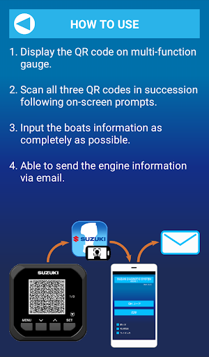SUZUKI Diagnostic System Mobile Screenshot 2