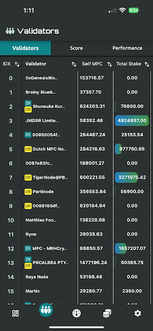 MPC Node Stats Screenshot 3