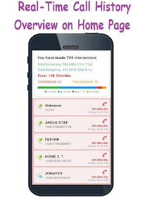 CallLogix Screenshot 0