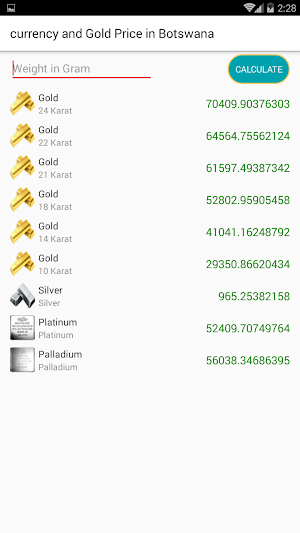 currency & Gold Price in Burundi Screenshot 3