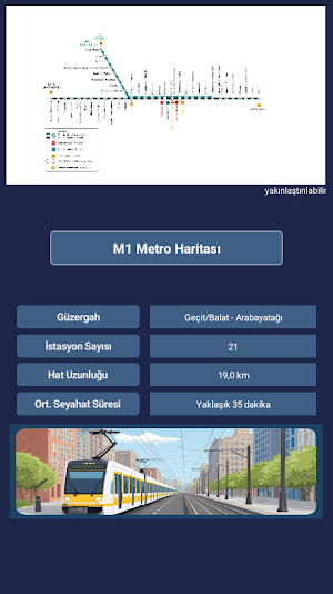 Bursa Metro Screenshot 3