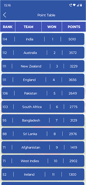 Live Cricket TV HD Streaming Screenshot 2