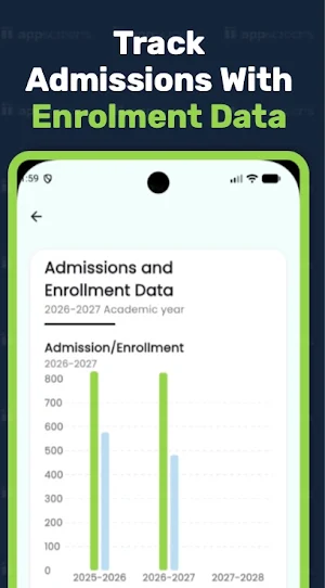 IES Management Screenshot 3