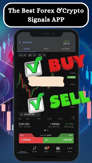 Forex & Crypto Signals Screenshot 0