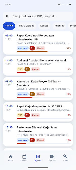 Command Center Kemenko IPK Screenshot 2