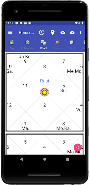 Astrology English (Supersoft Prophet) Screenshot 1