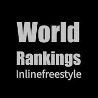 FS World Ranking