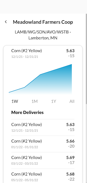 Meadowlands Farmers Coop Screenshot 2