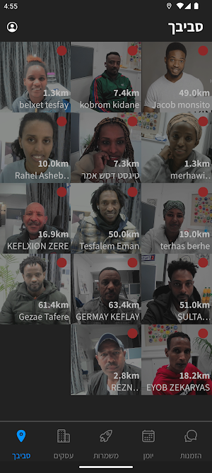 Start2wash - Employees Screenshot 0