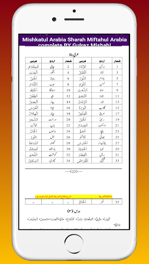 MishkatulArabia Miftahul Araba Screenshot 2