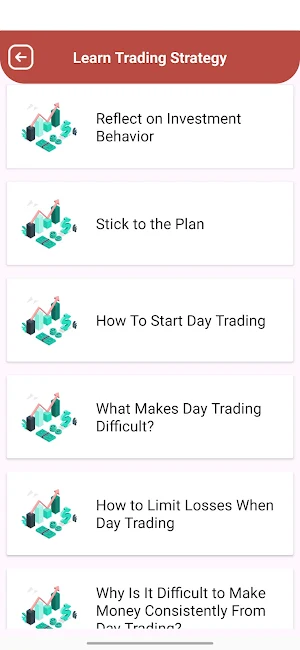 Learn Trading Forex Guide Screenshot 3