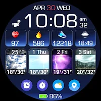 Modular Weather 3 Day Forecast