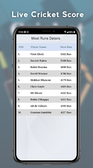 Cricket Score & Schedule Screenshot 3