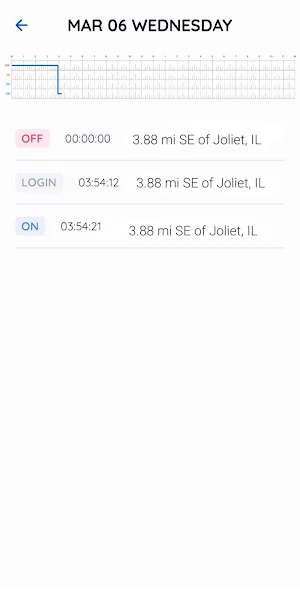 TRACKPRO ELD Screenshot 1