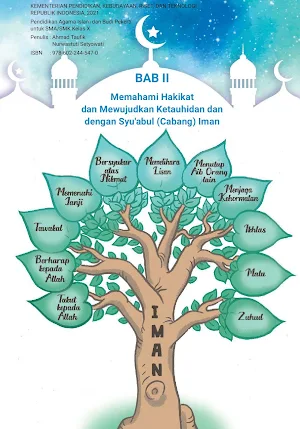 Agama Islam Kelas 10 Merdeka Screenshot 3