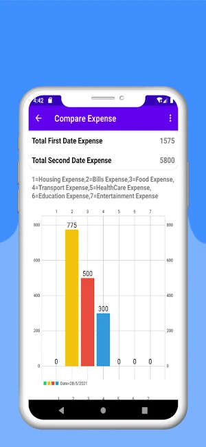 Home Budget Management Screenshot 3