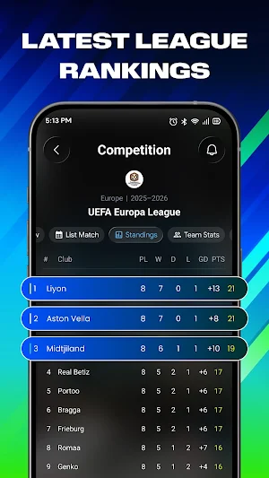 Football Score: Live & Fast Screenshot 2