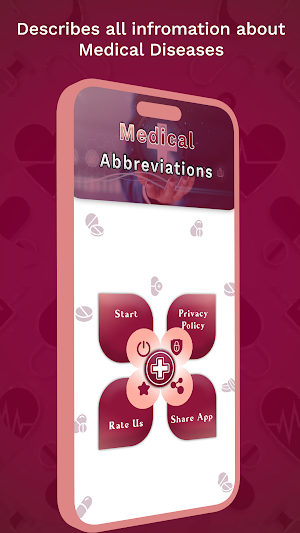 Medical Dictionary - Offline Screenshot 1